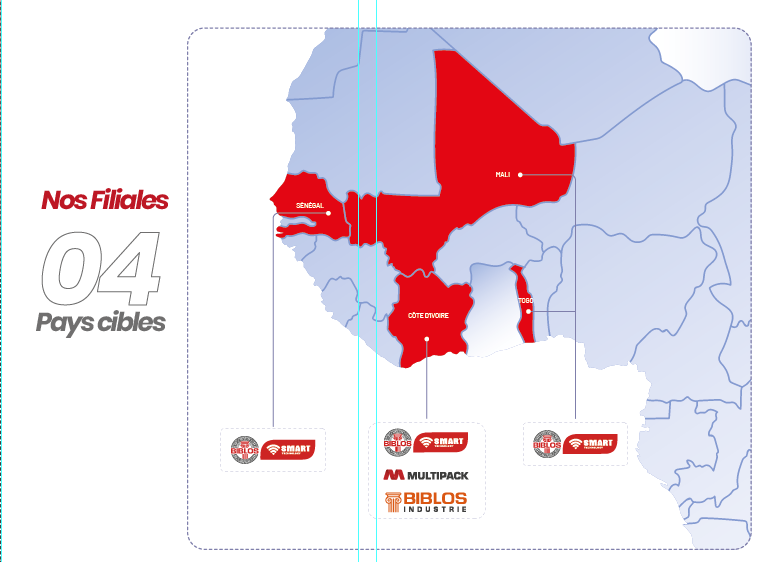 Carte de l'Afrique de l'Ouest